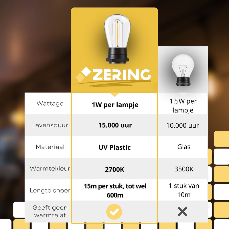 Zering - Slingerverlichting - Tuinverlichting - Voor binnen en buiten - 15 Meter - 15 Leds - Koppelbaar