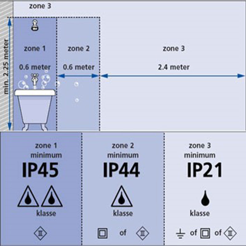 Inbouwspot Pélite spot 2488W Wit